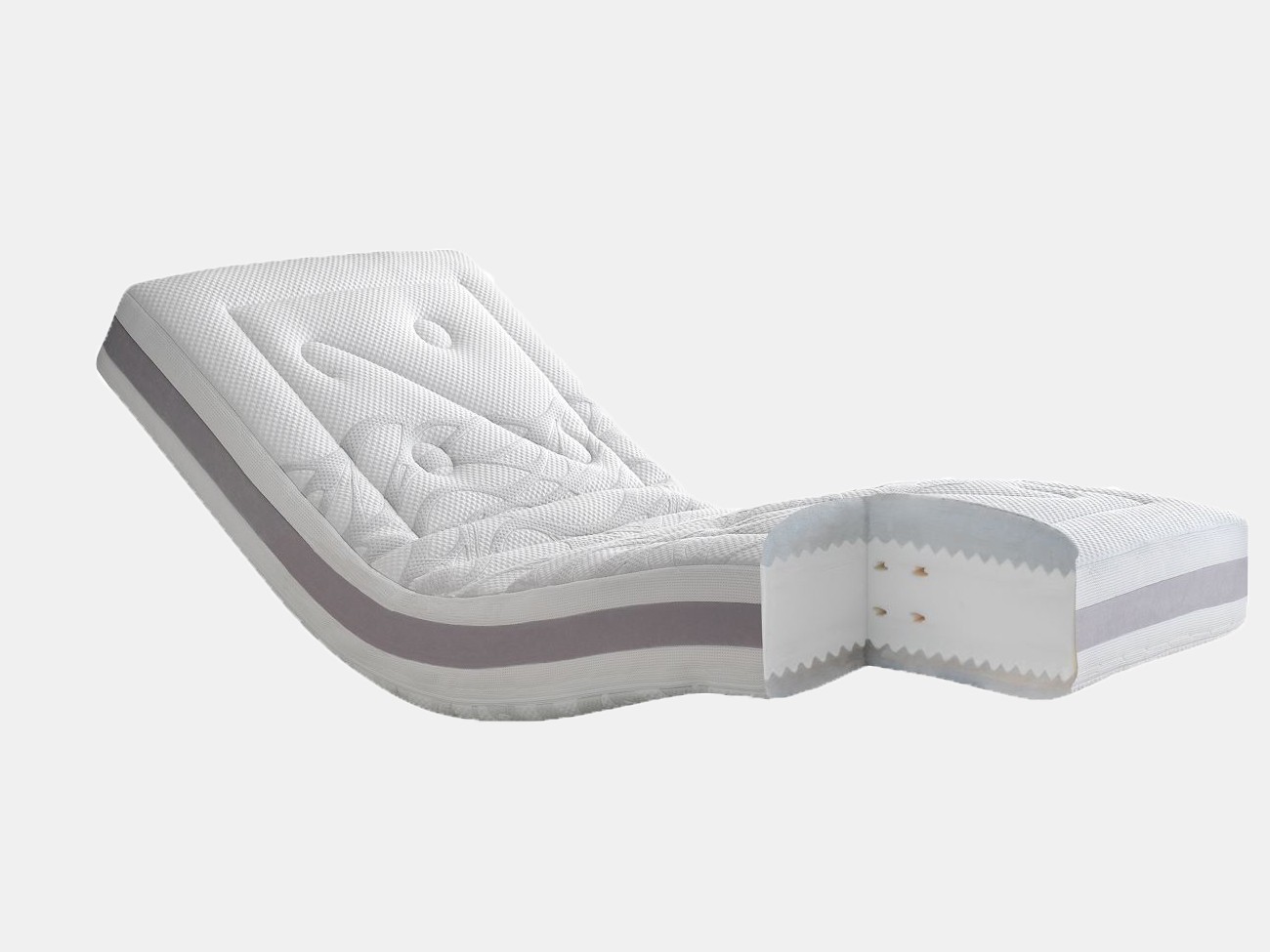 Matelas pour sommier électrique André Renault